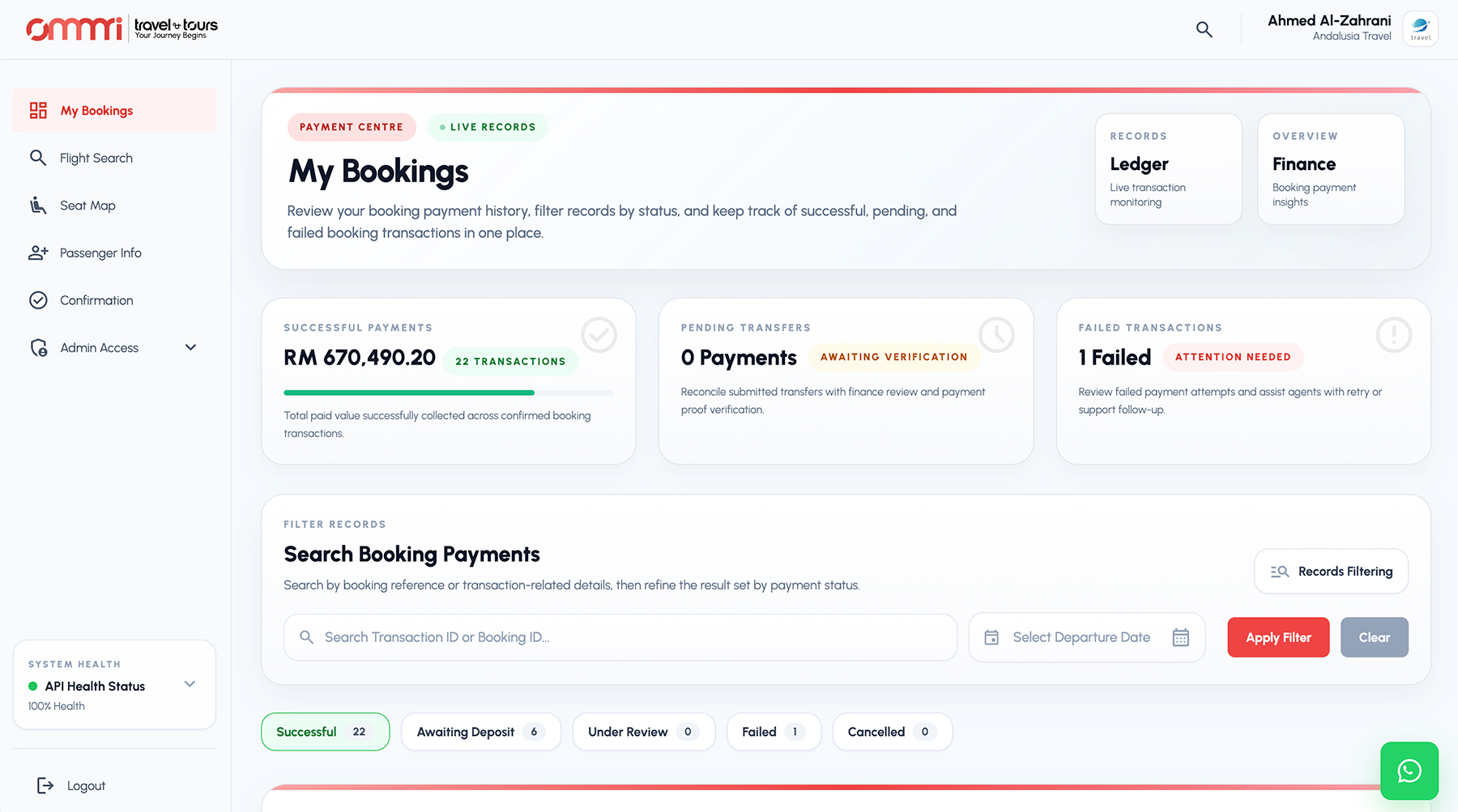 Ommri Travel trade platform overview